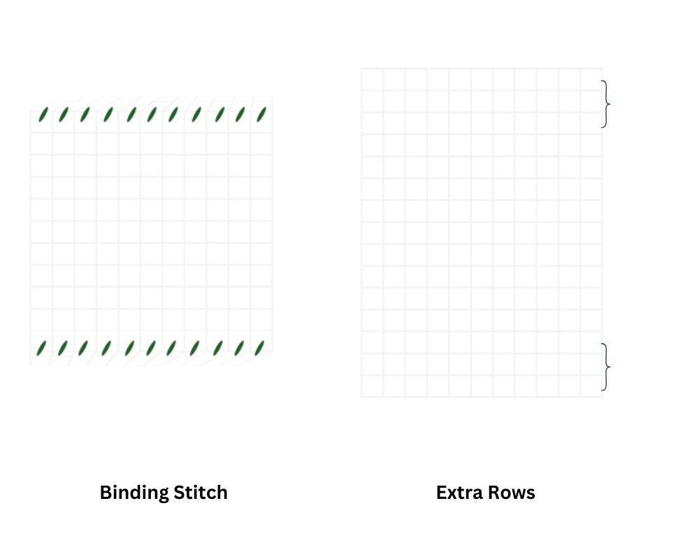 Binding stitch or extra rows?